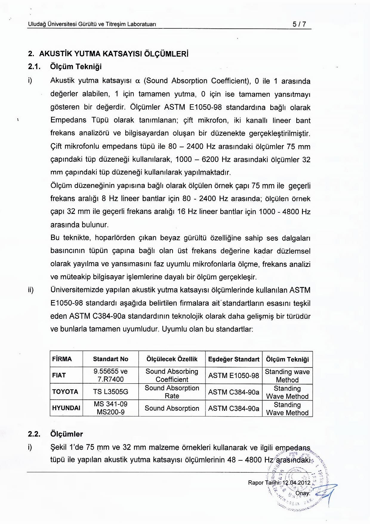 Rebonded Süngerpan Kalite Sertifikası Uludağ Üniversitesi